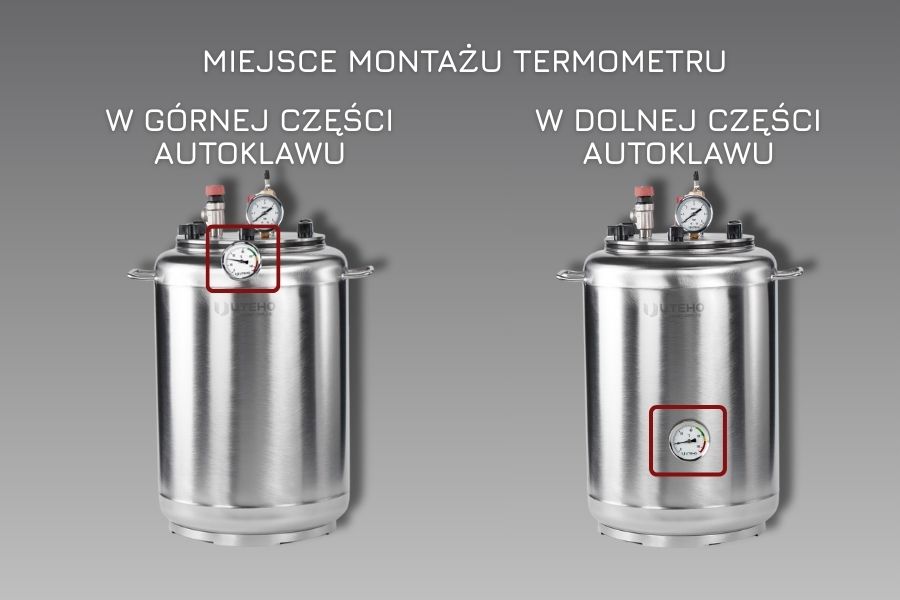 Wysyłamy do autoklawu